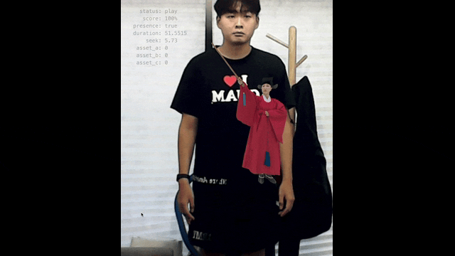 Real-time Vision System - Hand Gesture Recognition