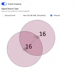 Signal Noise Filtering & Stabilization